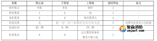 1649297032205339.png image.png