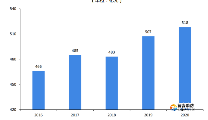 1650702585459333.png image.png