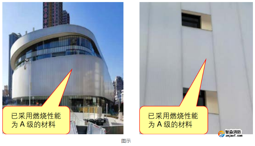 建筑高度大于50米的建筑外墻裝飾層使用等級材料