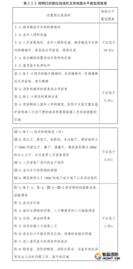 1670035615141624.png image.png