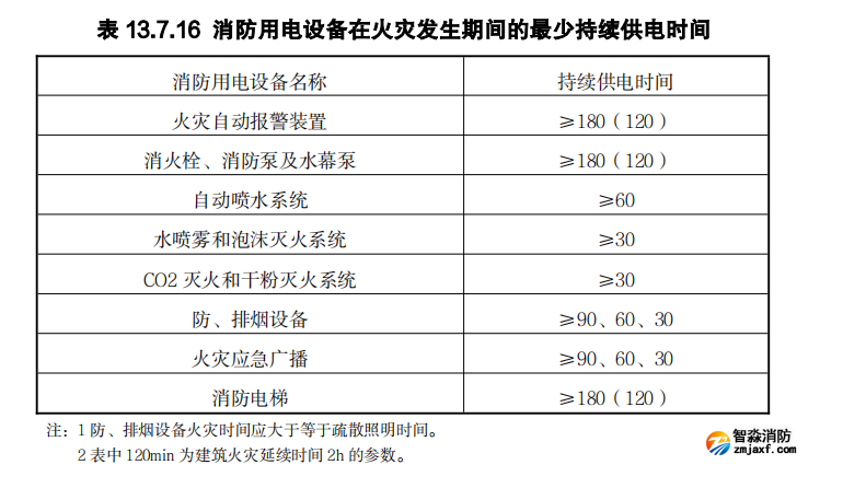 1673423067102845.png image.png