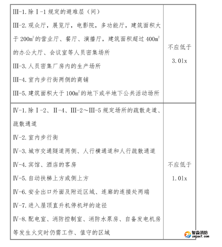 1673675914170644.png image.png