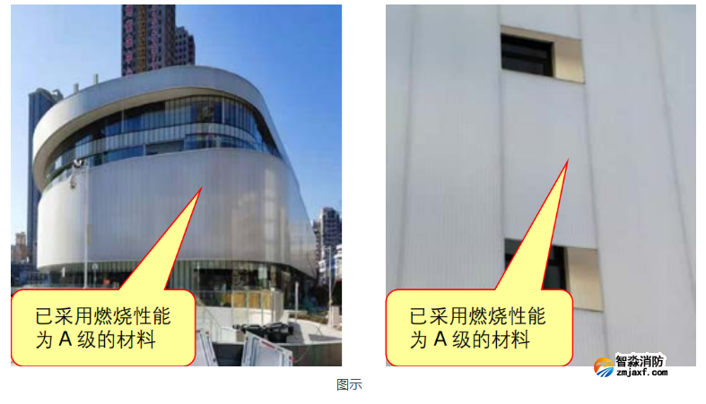 建筑高度大于50米的建筑外墻裝飾層用等級材料