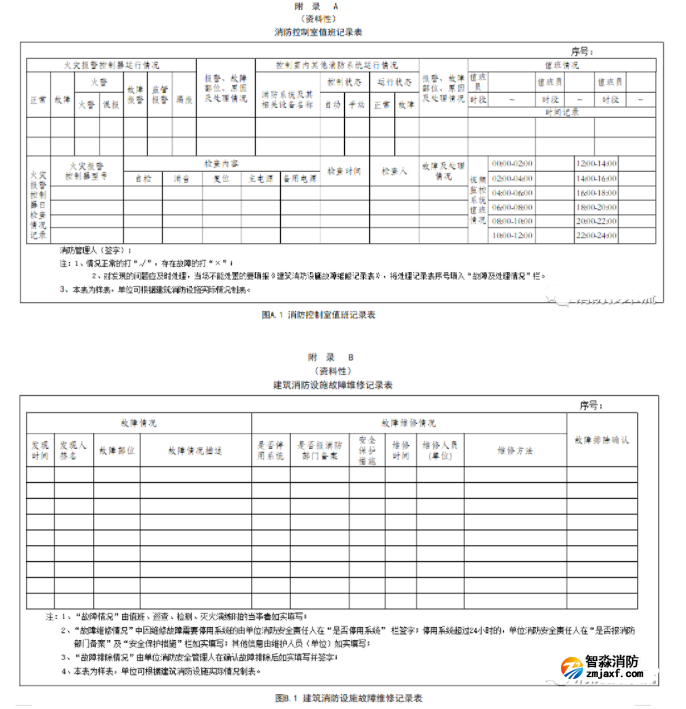 1677218683214381.png image.png