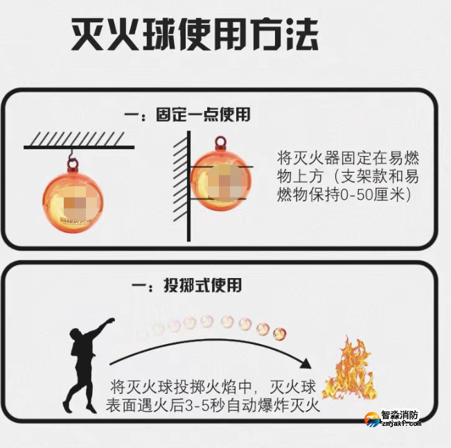 消防員現(xiàn)場(chǎng)實(shí)測(cè)6款