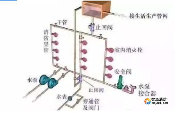 1686201002184947.png image.png