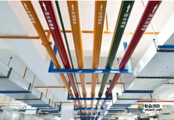 自動噴水滅火系統(tǒng)的維護管理