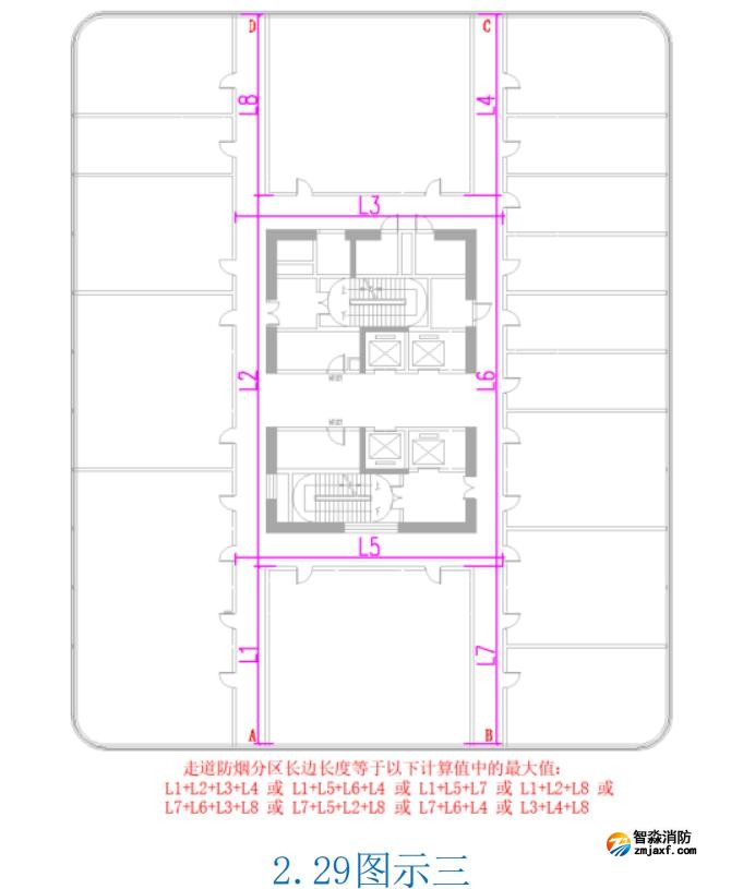 異形走道的防煙分區長邊長度如何計算