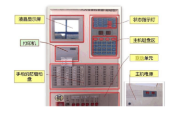 消防主機(jī)配置有哪些