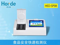 食品檢測儀器怎么選？