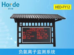 負(fù)氧離子監(jiān)測系統(tǒng)，實時采集空氣環(huán)境數(shù)據(jù)